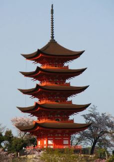 Pagoda arquitectura china